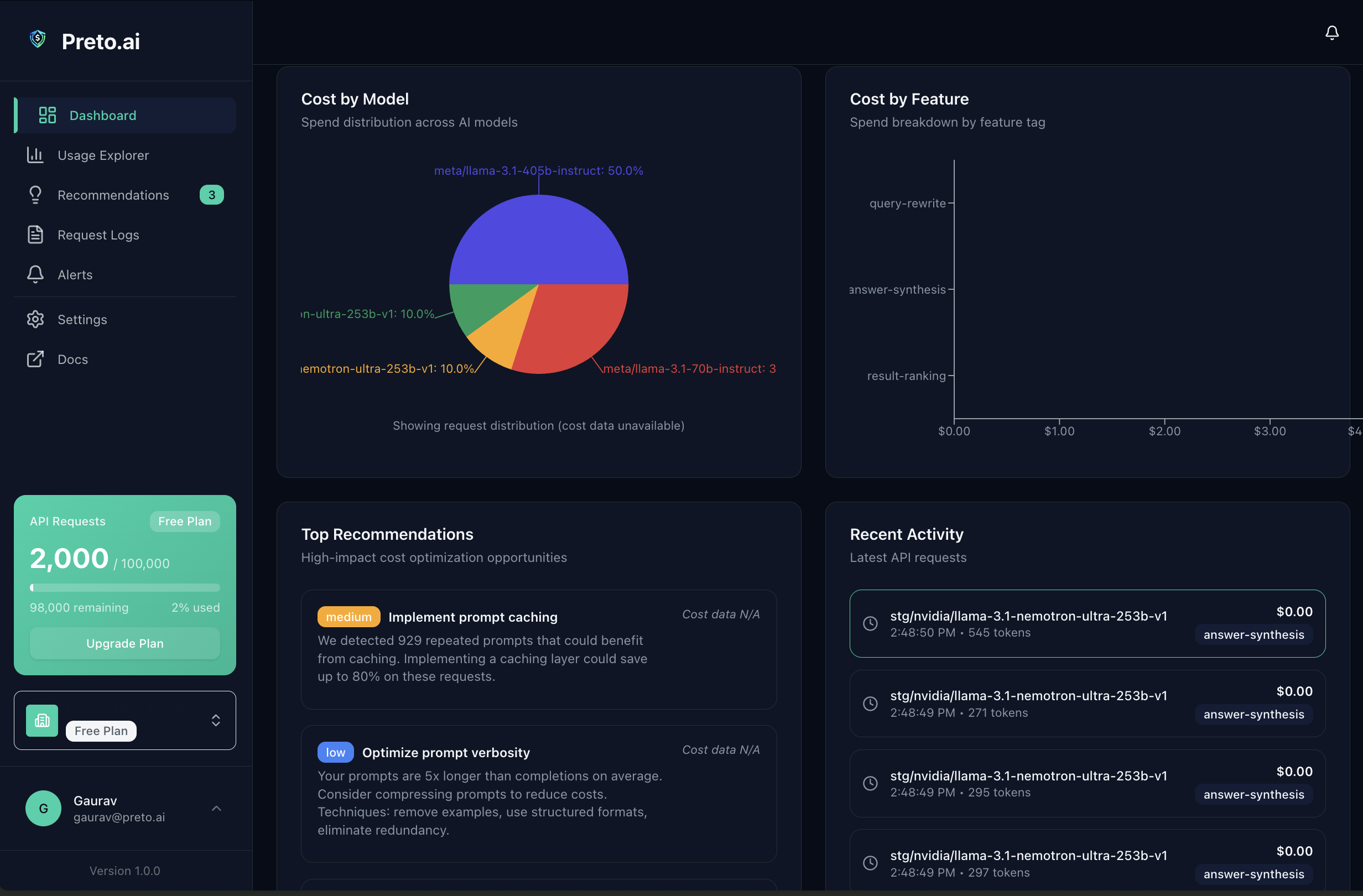 Preto.ai savings dashboard showing cost breakdown by feature and AI recommendations